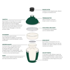 Keramikgrill Big Green Egg - Medium -Küchengrill Geschäft keramikgrill big green egg medium9