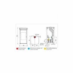 Pelletofen Edilkamin Yana Plus (kanalisierbar) - 9,2 KW 13 Pelletofen Edilkamin Yana Plus (kanalisierbar) - 9,2 KW -Küchengrill Geschäft pelletofen edilkamin yana plus kanalisierbar 92 kw7